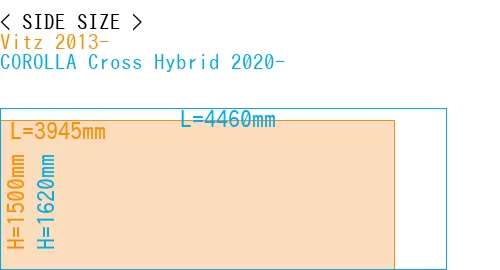 #Vitz 2013- + COROLLA Cross Hybrid 2020-